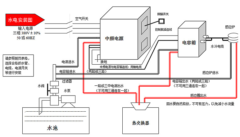 QQ截图20200525135151.png